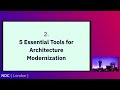 Architecture Modernization: Aligning Software, Strategy, and Structure - Nick Tune