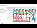 30 PCB Design Tips in 30 Minutes! Autodesk EAGLE - Sept 2019