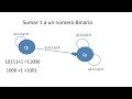 Máquina de Turing en Python