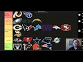 I RANKED EVERY NFL TEAM BY THEIR DRAFT CLASS...