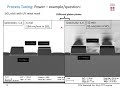 Dry Etch TPT Lecture - 5 Process tuning – process parameters