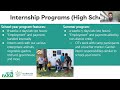 Youth Internships Webinar  - 06/26/24