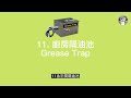 分享去水隔氣種類及使用位置Type of Traps and Location of Application