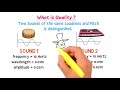 Characteristics of Sound | Pitch, Loudness and Quality | Physics