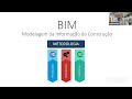 DigitalFUTURES Português Talk: BIM + Programming + AI - Conceitos Primordiais