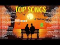 New Popular Songs 2024 - Best Pop Songs Playlist On Spotify - Trending Acoustic Cover 2024