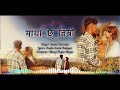 MAYA CHA TIMRO ll BADAL SHRESTHA ll New Nepali Song 2024 (audio)