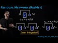 Residual Networks (ResNet) [Physics Informed Machine Learning]