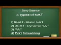 NAT - SNAT, DNAT, PAT & Port Forwarding