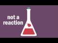What Is Dynamic Equilibrium? | Reactions | Chemistry | FuseSchool