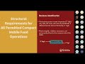 Sidewalk Food Vendor Webinar - 4/13/2023