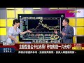 《Q3強股先瞇牌 黑馬藏主動型基金中?》【錢線百分百】20240716-1│非凡財經新聞│