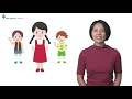 Chinese for Kids - Greetings 你好 | Mandarin Lesson A1 | Little Chinese Learners