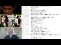 Let's Read 半沢直樹 ep 01 pt 1 (Hanzawa Naoki)