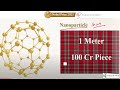 Nobel Prize 2023 | Nobel Trick | Nobel Prize Winners 2023 | Nobel 2023 Trick |CrazyGkTrick|AkshaySir