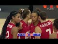 🇮🇹 ITA vs. 🇺🇸 USA - Quarter Finals | Highlights | Women's VNL 2024