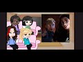 Riley's friends react to her ||part 1||[inside out 2 ]||Anxiety attack|| (🇺🇲🇷🇺)[2x]