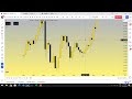Trade Like A Sniper - Episode 10 - EURJPY - (31st May 2024)