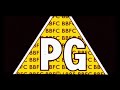 BBFC age warning PG