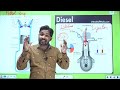 Four Stroke Engine | Petrol vs Diesel Engine | Turbocharger | Cylinder And Piston | CC of Engine