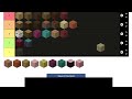 Minecraft Wood Tier List: Ranking All Wood Types from Best to Worst | My Opinion