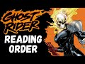 Where To Start Reading Ghost Rider (Alejandra Jones) - Reading Order