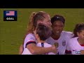 USWNT Goals 2020