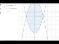 Calculo de áreas  entre dos curvas