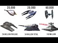 (Star Wars Capital Ships) The Empire's Incredible SNIPING Missile Boat