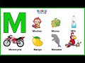 ABC Alphabet Video Chart - Learning The Letters and English Vocabulary for Preschool