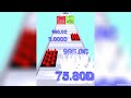 NUMBER MERGE RUN - Number Master 3D LevelUp Reach 2.026j (Infinity; Ads Clicker)