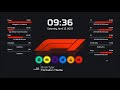 [Archived] Formula 1 | Rainmeter Desktop Theme