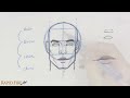 How to Draw a Face from any Angle | Part 1 - Front & Side View