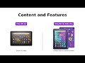 Fire HD 10 vs Fire HD 10 Kids Pro | Which Tablet is Best?