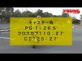 CT125ハンターカブ＆クロスカブ110と徹底比較!!  ヤマハPG-1試乗インプレッション