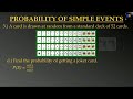 Math 10 3rd Quarter - Probability of Simple Events