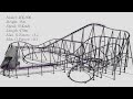 Vekoma MK-900  PROTOTYPE Rollercoaster Concept | NoLimits2 Professional