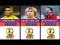 Ballon d'Or winners 1956-2024: The greatest players in football history