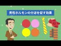 【ベストセラー】「75歳からやめて幸せになること～一気に老ける人、日ごとに若々しくなる人の差」を世界一わかりやすく要約してみた【本要約】