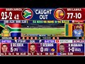 শ্রীলংকা এবং দক্ষিন আফ্রিকা টি২০ বিশ্বকাপ ৪র্থ ম্যাচ লাইভ খেলা দেখি- Live SL vs SA Match Today 3