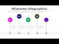 Animated Infographic Timeline Slide Design in PowerPoint | Achievement Infographic Slide