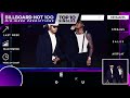 MID-WEEK PREDICTIONS | Billboard Hot 100, Top 10 Singles | April 27th, 2024