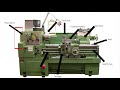 Heavy duty Homemade Lathe