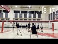 Volleyball Open Gym Highlights 1.31.2024