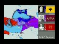 Mithridatic wars- every month (part 1)