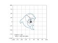 Drawing dolphin using fourier transformation#shorts