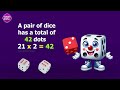 Dice Dots Mystery: How Many Total Dots Are There on Two Dice?