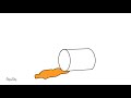 Crying over spilt tea (FlipaClip Thomas animation)