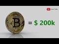 Why #BITCOIN is going To $200K ?- Price Prediction