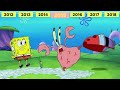 SQUIDWARD Being a Terrible Employee for 20 Years ⏰  SpongeBob